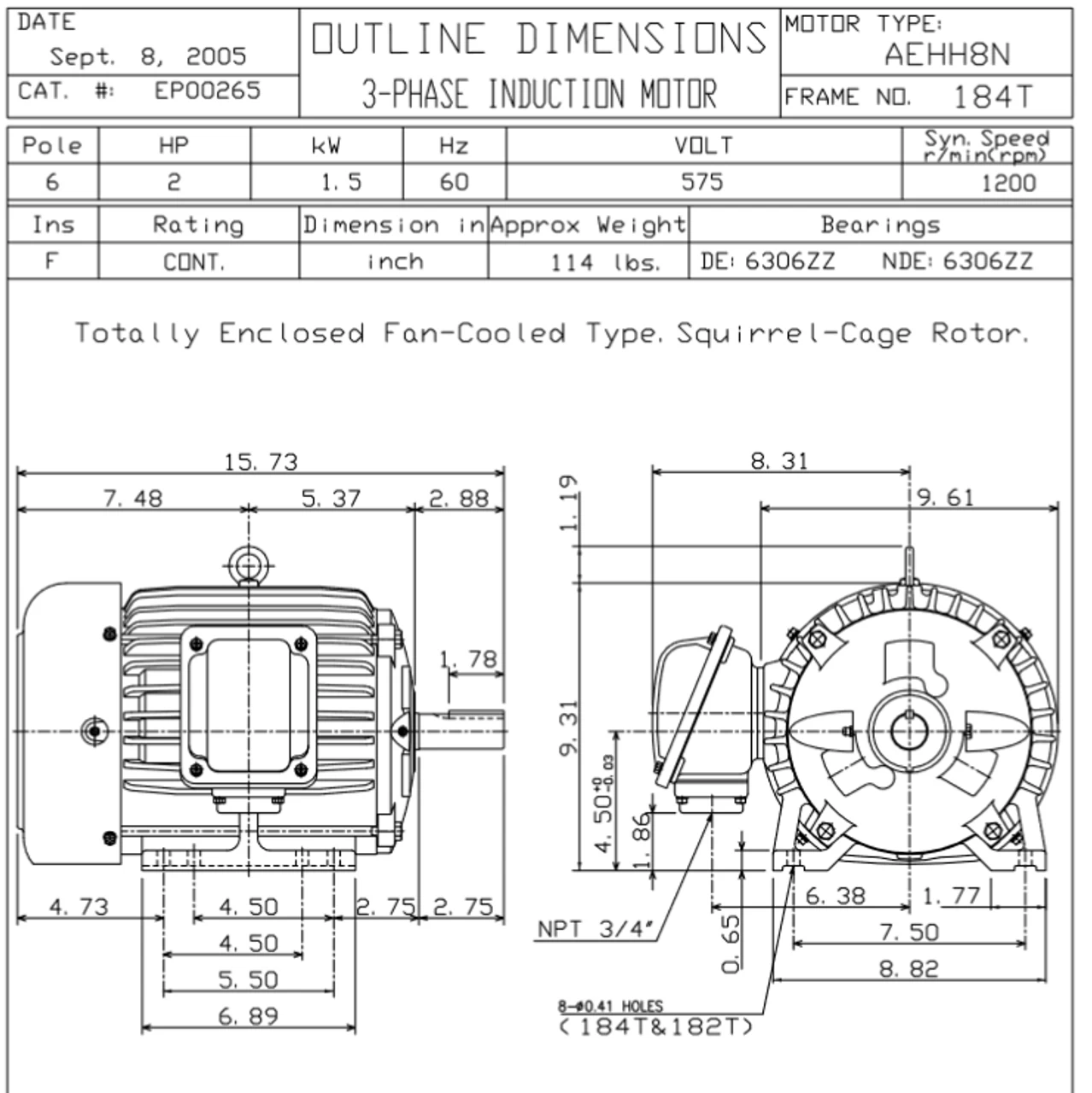 EP00265 TECO Westinghouse 2 Hp 1200 RPM 184T Cast Iron 575V TEFC Severe Duty 3-Phase Motor - Image 2